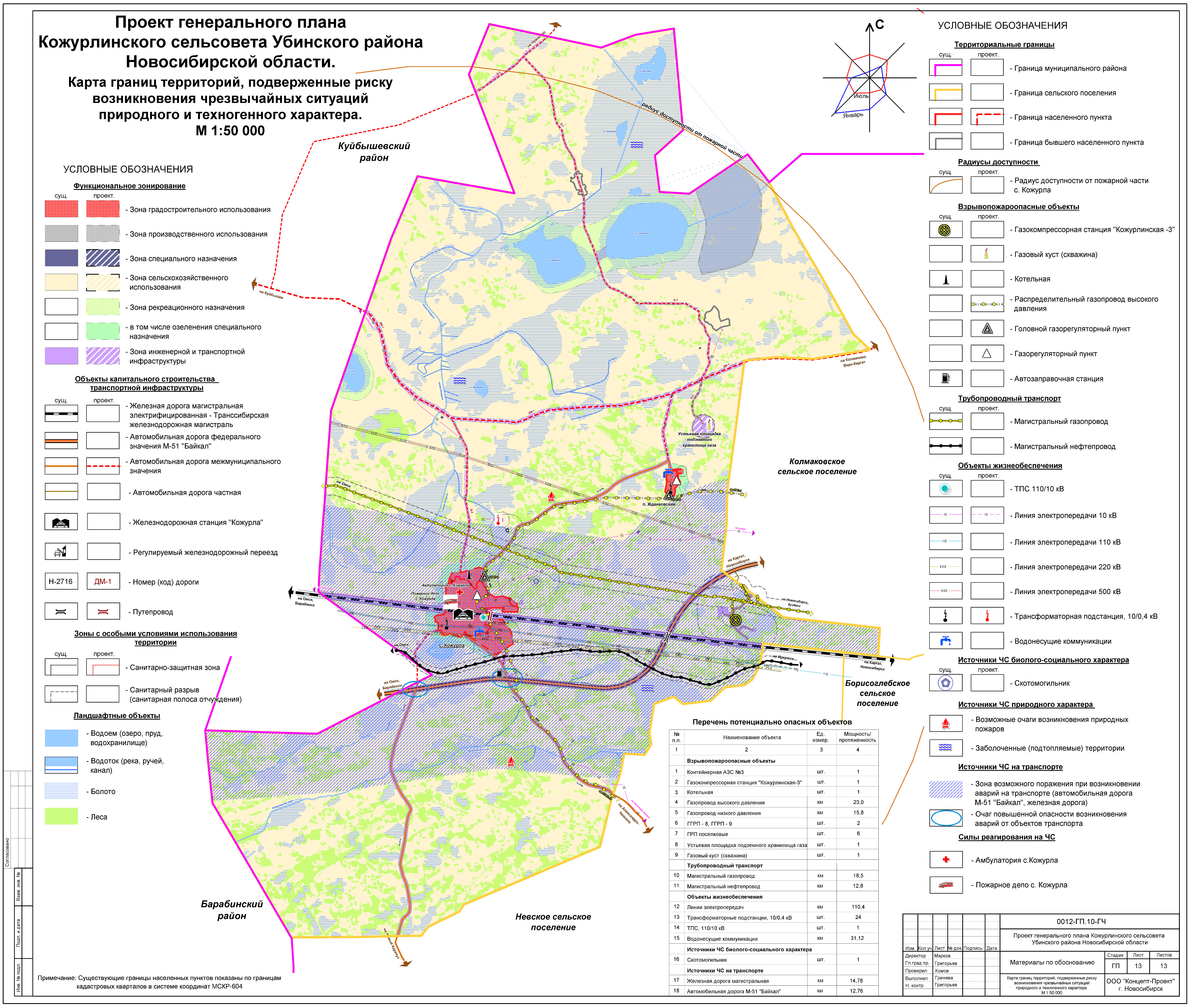 Карта барабинского района